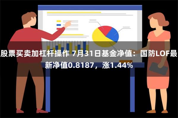 股票买卖加杠杆操作 7月31日基金净值：国防LOF最新净值0.8187，涨1.44%