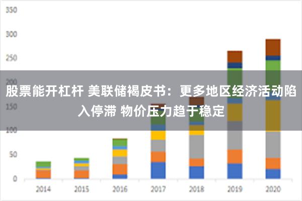 股票能开杠杆 美联储褐皮书：更多地区经济活动陷入停滞 物价压力趋于稳定