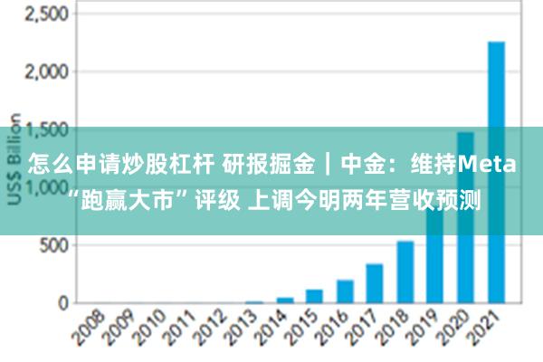 怎么申请炒股杠杆 研报掘金｜中金：维持Meta“跑赢大市”评