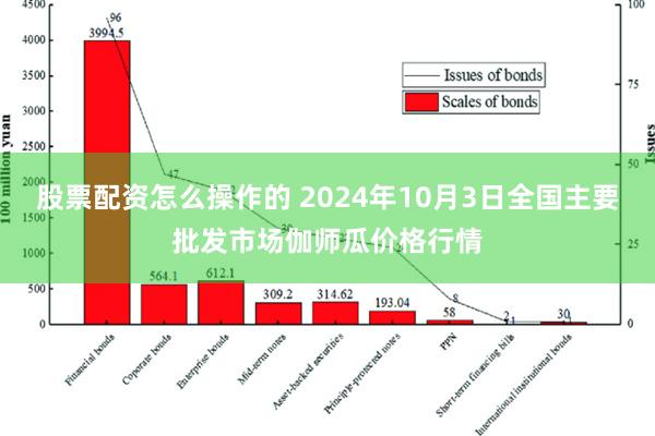 股票配资怎么操作的 2024年10月3日全国主要批发市场伽师瓜价格行情