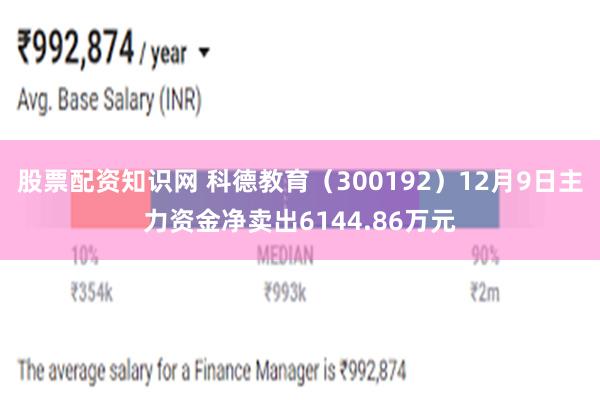 股票配资知识网 科德教育（300192）12月9日主力资