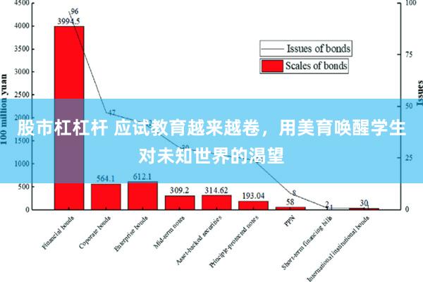 股市杠杠杆 应试教育越来越卷，用美育唤醒学生对未知世界的渴望