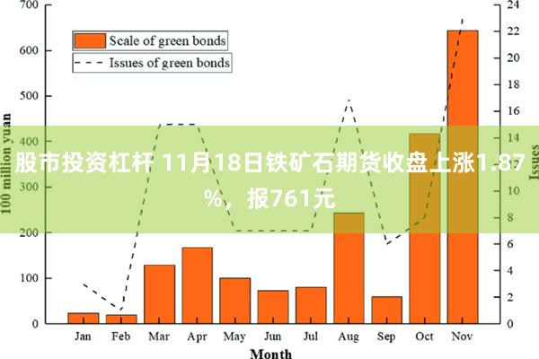 股市投资杠杆 11月18日铁矿石期货收盘上涨1.87%，报7