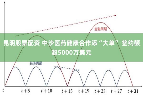 昆明股票配资 中沙医药健康合作添“大单” 签约额超5000万美元