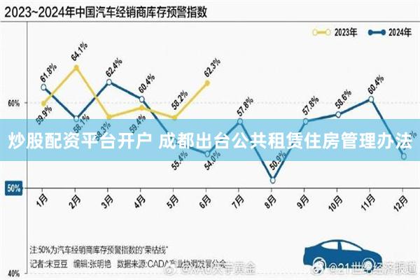 炒股配资平台开户 成都出台公共租赁住房管理办法