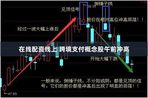 在线配资线上 跨境支付概念股午前冲高