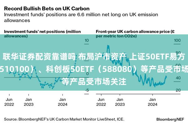 联华证券配资靠谱吗 布局沪市资产 上证50ETF易方达（510100）、科创板50ETF（588080）等产品受市场关注