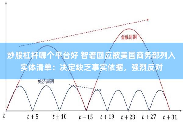 炒股杠杆哪个平台好 智谱回应被美国商务部列入实体清单：决定缺乏事实依据，强烈反对